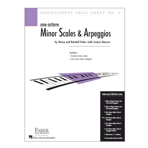 Achievement Skill Sheet #4 - One-Octave Minor Scales & Arpeggios